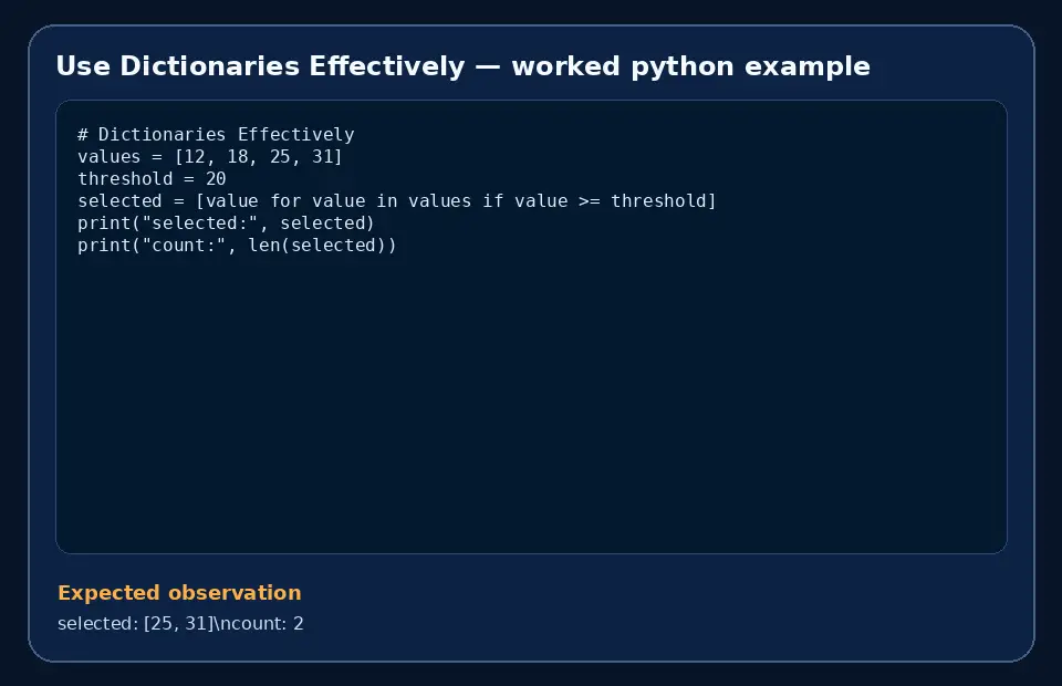 Code example for Use Dictionaries Effectively with the expected observation.