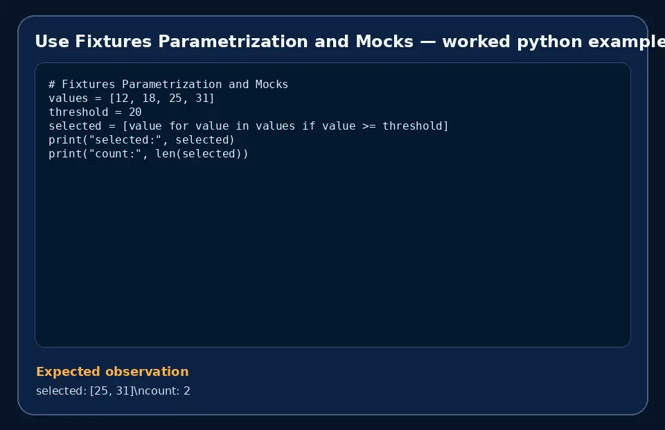 Code example for Use Fixtures Parametrization and Mocks with the expected observation.