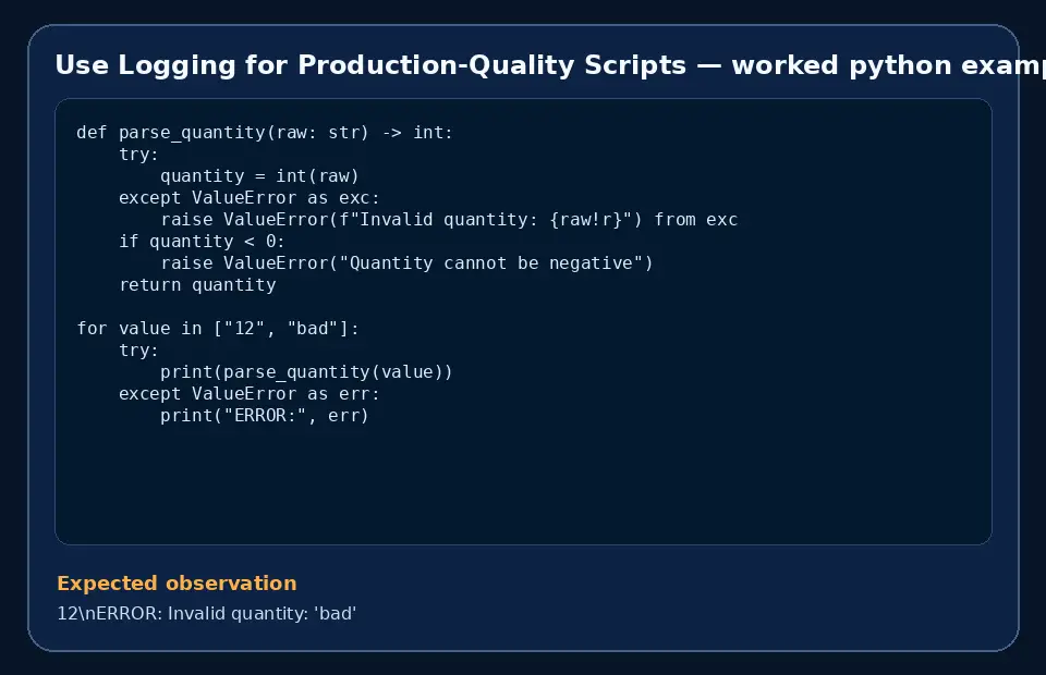 Code example for Use Logging for Production-Quality Scripts with the expected observation.