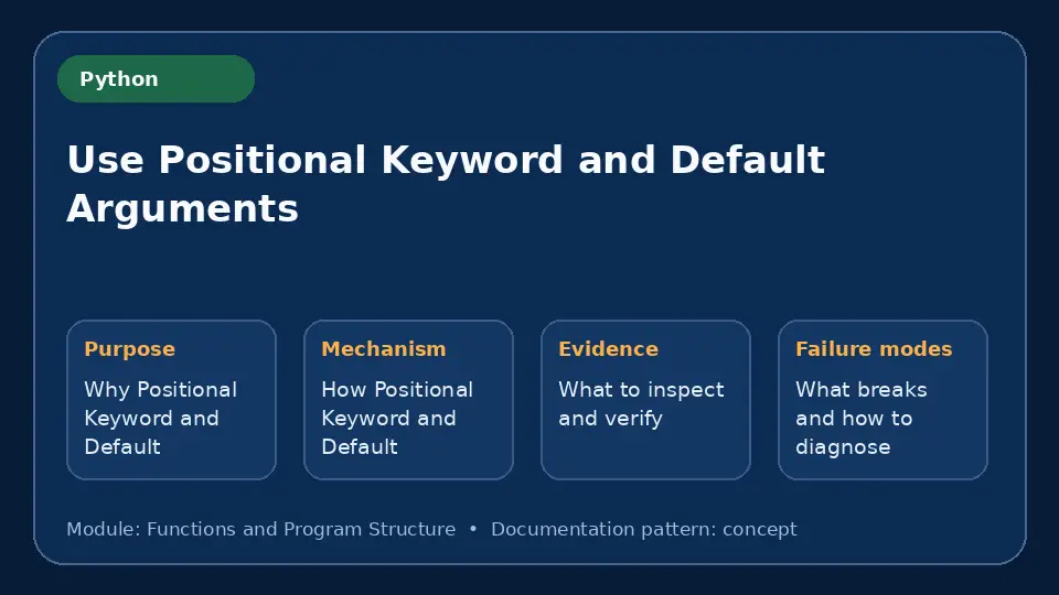 Concept map for Use Positional Keyword and Default Arguments showing purpose, mechanism, verification evidence and failure modes.