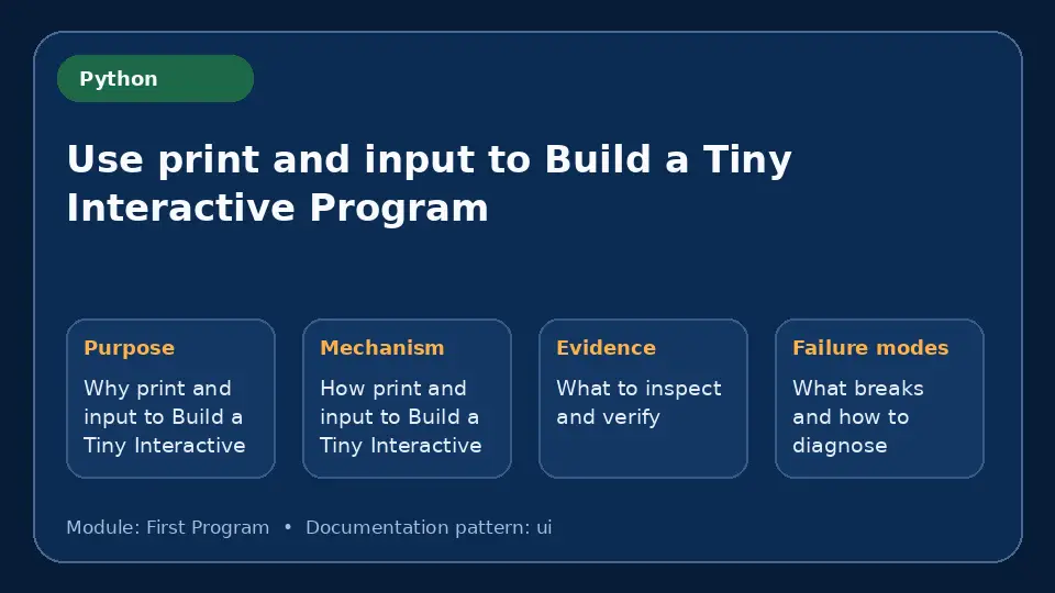 Concept map for Use print and input to Build a Tiny Interactive Program showing purpose, mechanism, verification evidence and failure modes.