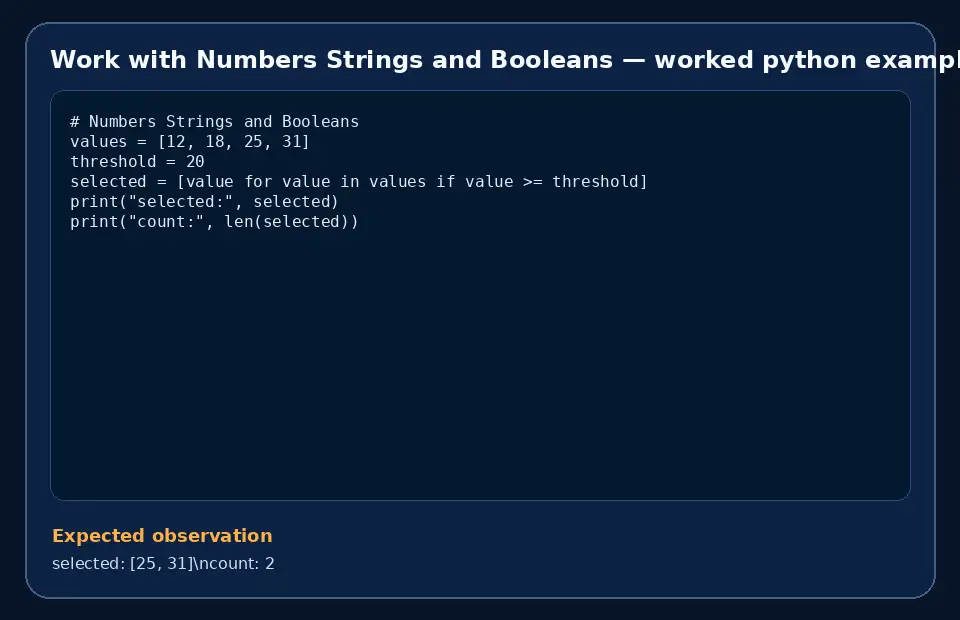 Code example for Work with Numbers Strings and Booleans with the expected observation.