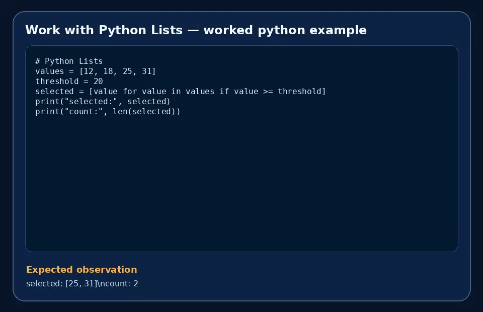Code example for Work with Python Lists with the expected observation.