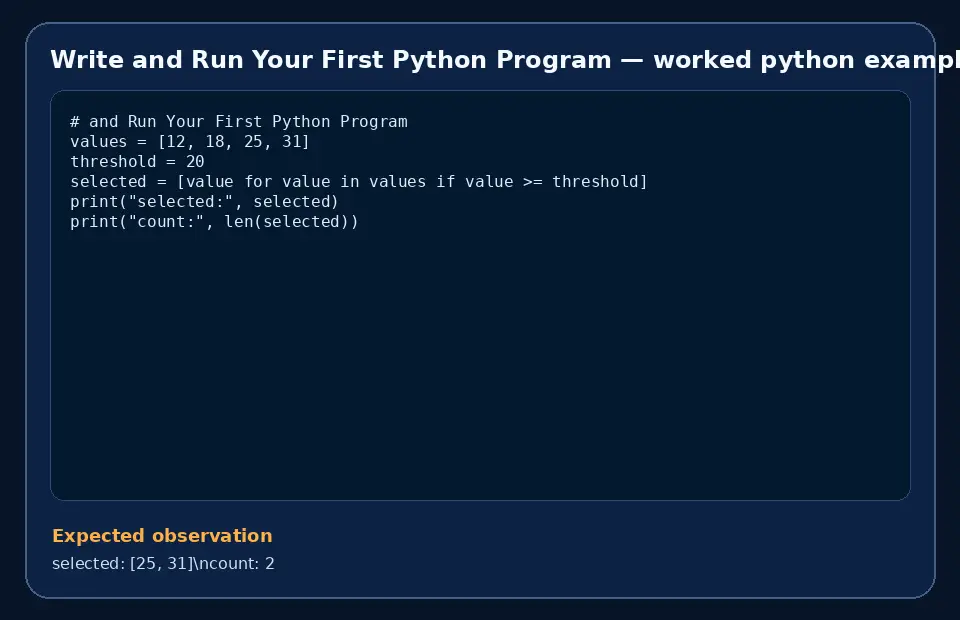 Code example for Write and Run Your First Python Program with the expected observation.