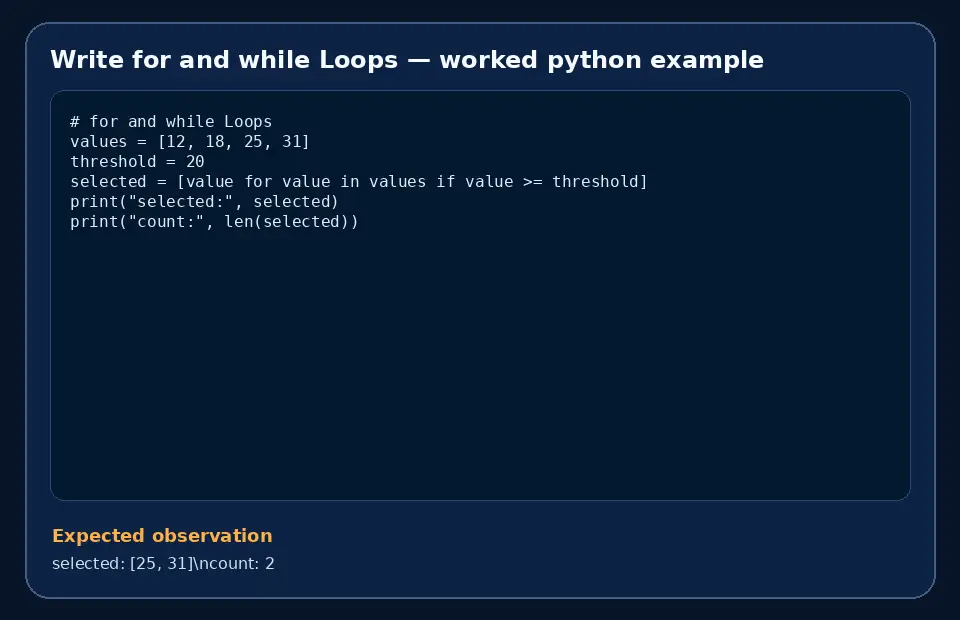 Code example for Write for and while Loops with the expected observation.