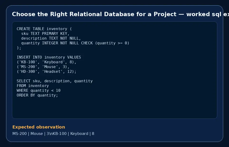 Code example for Choose the Right Relational Database for a Project with the expected observation.