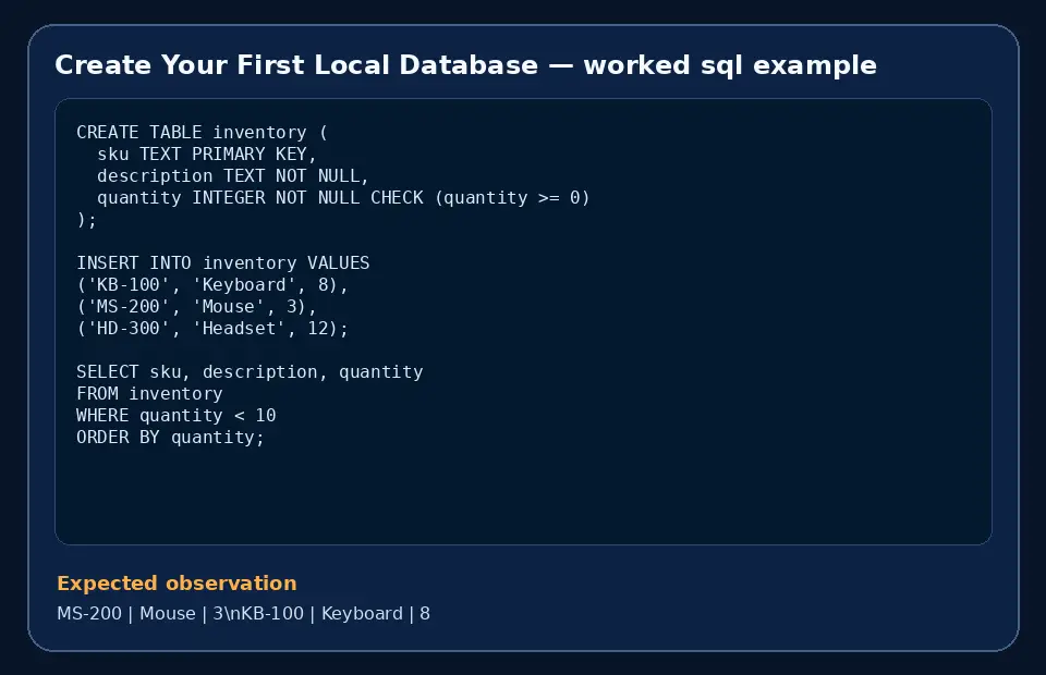 Code example for Create Your First Local Database with the expected observation.