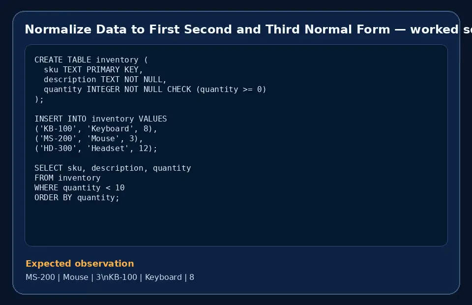 Code example for Normalize Data to First Second and Third Normal Form with the expected observation.
