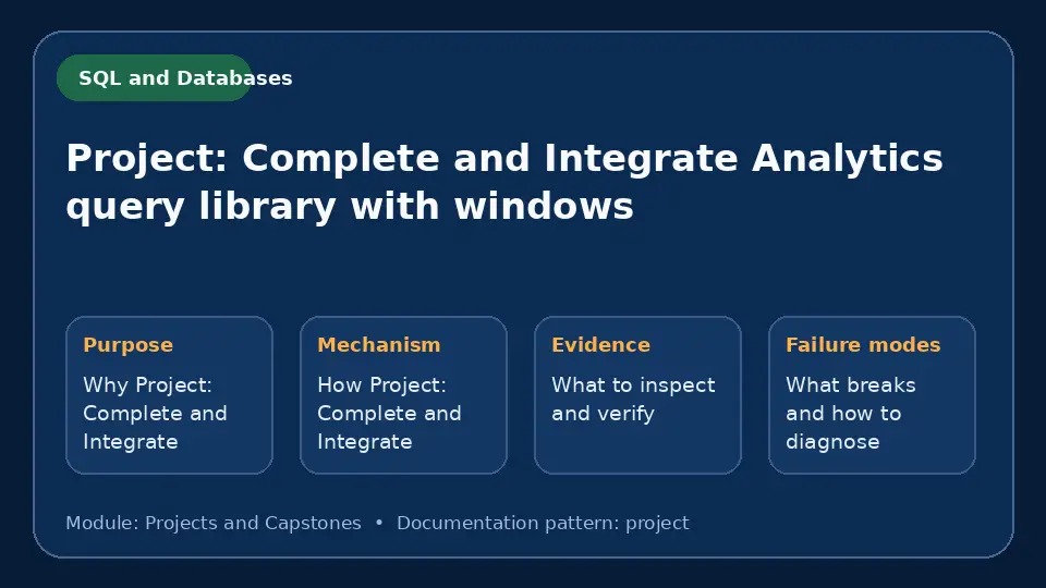 Concept map for Project: Complete and Integrate Analytics query library with windows showing purpose, mechanism, verification evidence and failure modes.
