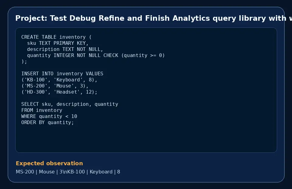 Code example for Project: Test Debug Refine and Finish Analytics query library with windows with the expected observation.