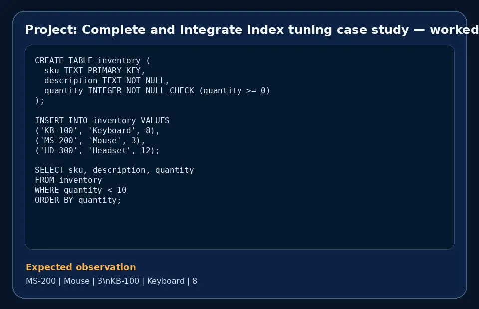 Code example for Project: Complete and Integrate Index tuning case study with the expected observation.