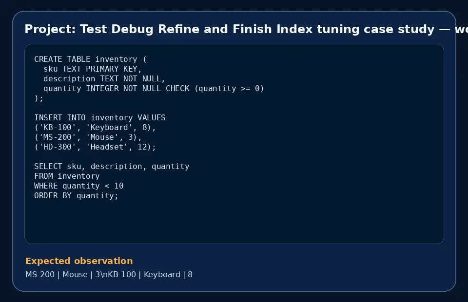 Code example for Project: Test Debug Refine and Finish Index tuning case study with the expected observation.