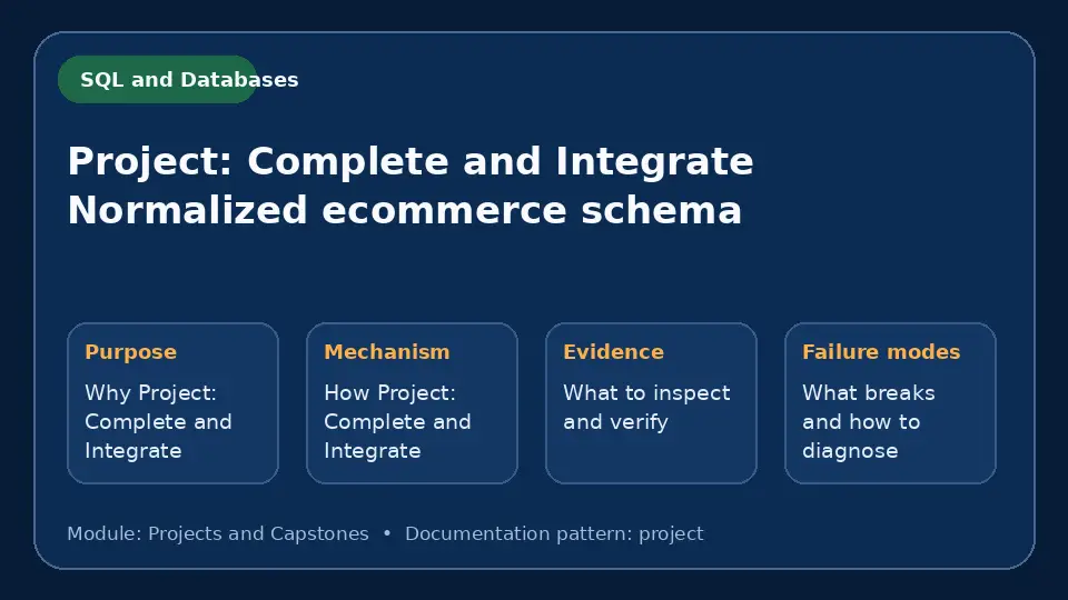 Concept map for Project: Complete and Integrate Normalized ecommerce schema showing purpose, mechanism, verification evidence and failure modes.