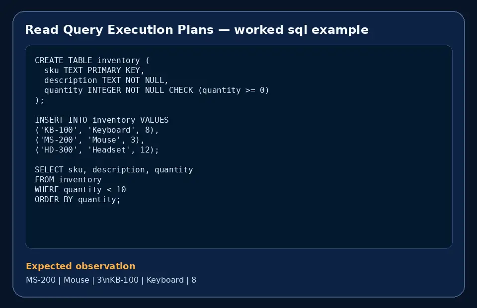 Code example for Read Query Execution Plans with the expected observation.