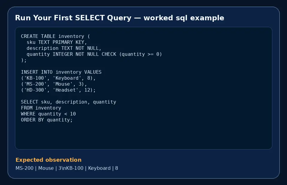 Code example for Run Your First SELECT Query with the expected observation.