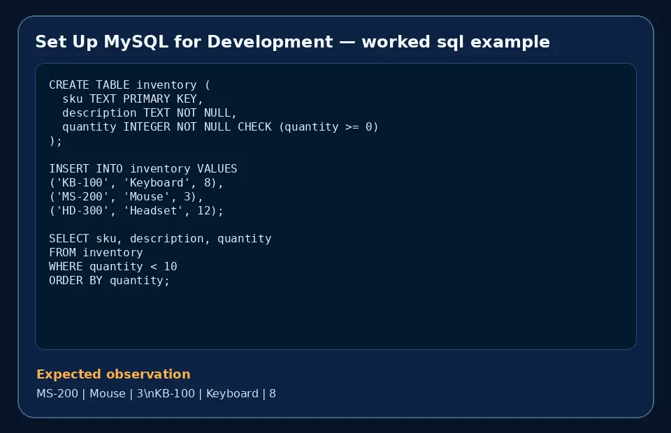 Code example for Set Up MySQL for Development with the expected observation.