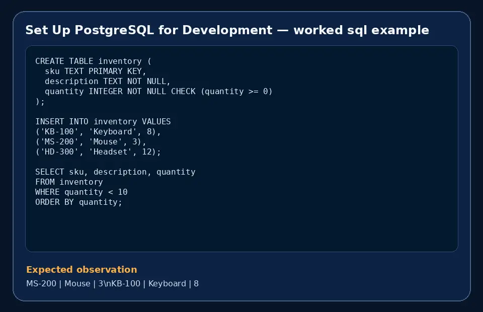 Code example for Set Up PostgreSQL for Development with the expected observation.