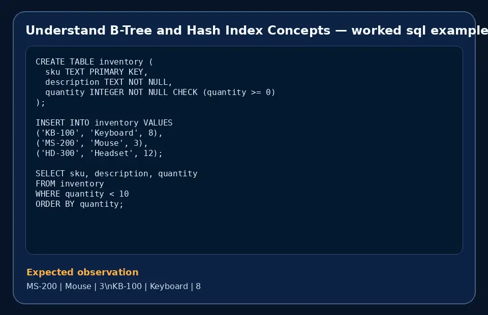 Code example for Understand B-Tree and Hash Index Concepts with the expected observation.