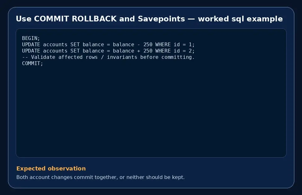 Code example for Use COMMIT ROLLBACK and Savepoints with the expected observation.