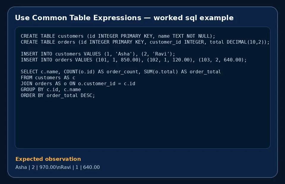 Code example for Use Common Table Expressions with the expected observation.