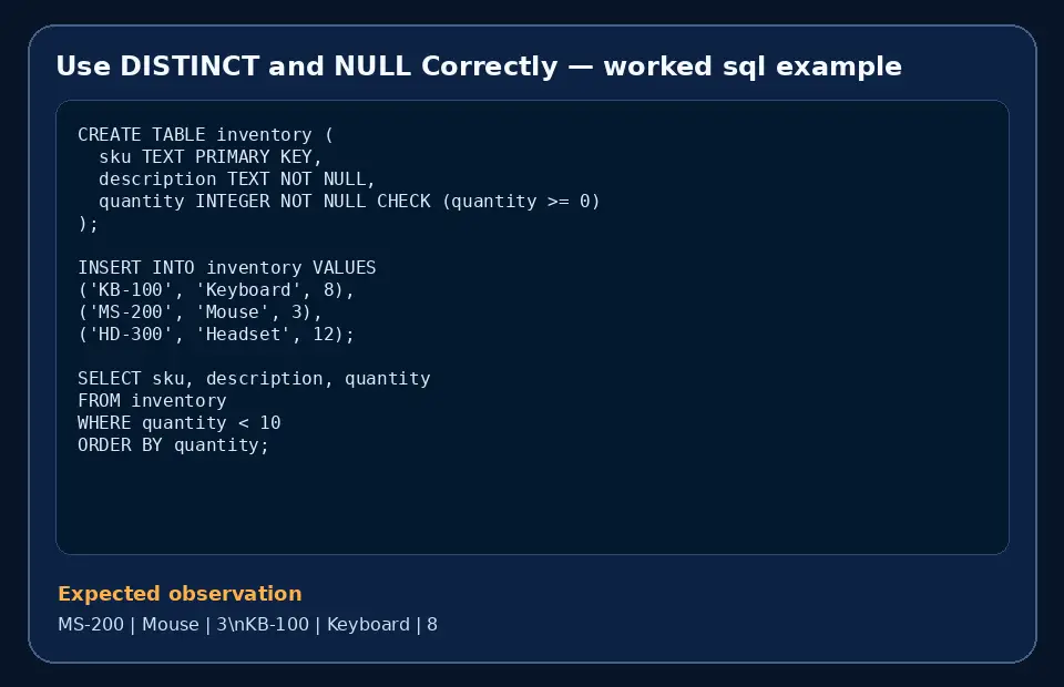 Code example for Use DISTINCT and NULL Correctly with the expected observation.