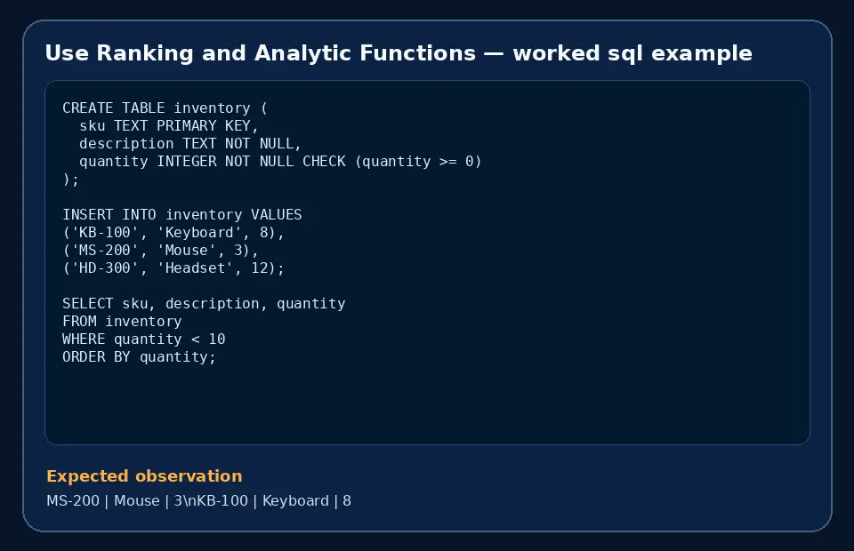Code example for Use Ranking and Analytic Functions with the expected observation.