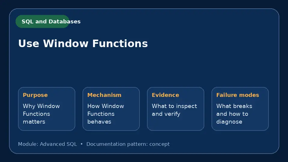 Concept map for Use Window Functions showing purpose, mechanism, verification evidence and failure modes.