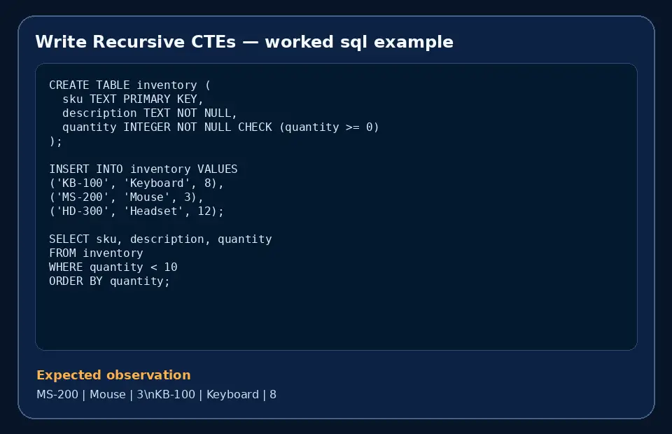 Code example for Write Recursive CTEs with the expected observation.