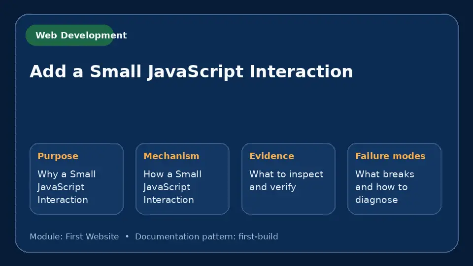 Concept map for Add a Small JavaScript Interaction showing purpose, mechanism, verification evidence and failure modes.