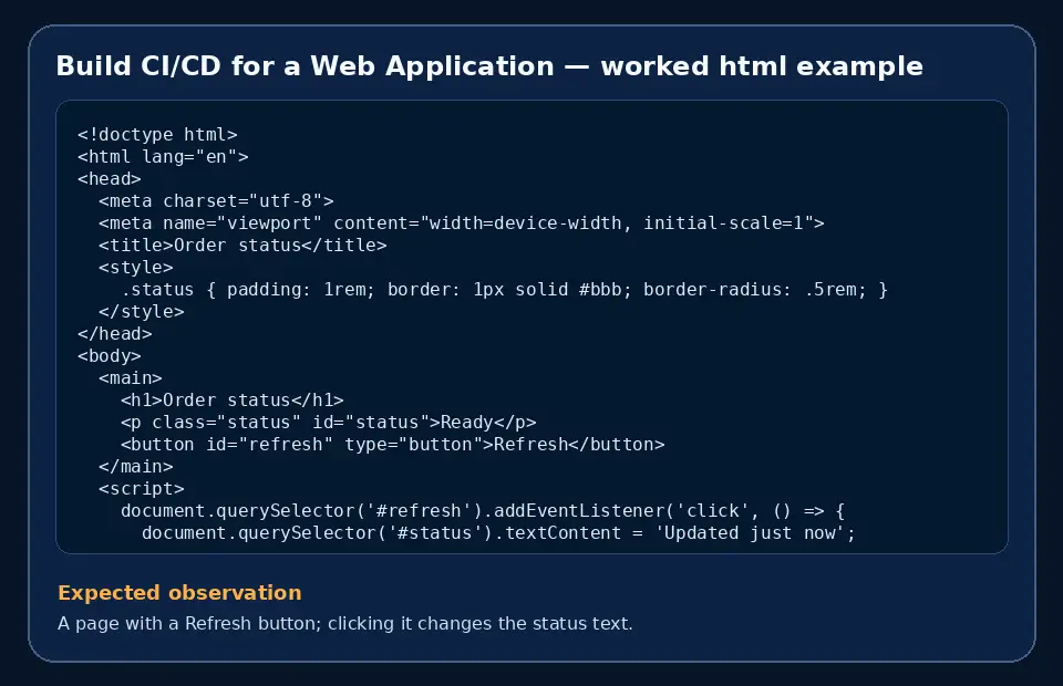 Code example for Build CI/CD for a Web Application with the expected observation.
