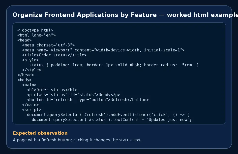 Code example for Organize Frontend Applications by Feature with the expected observation.