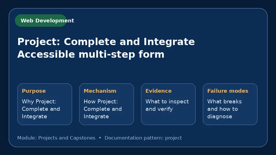 Concept map for Project: Complete and Integrate Accessible multi-step form showing purpose, mechanism, verification evidence and failure modes.