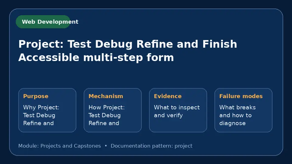 Concept map for Project: Test Debug Refine and Finish Accessible multi-step form showing purpose, mechanism, verification evidence and failure modes.
