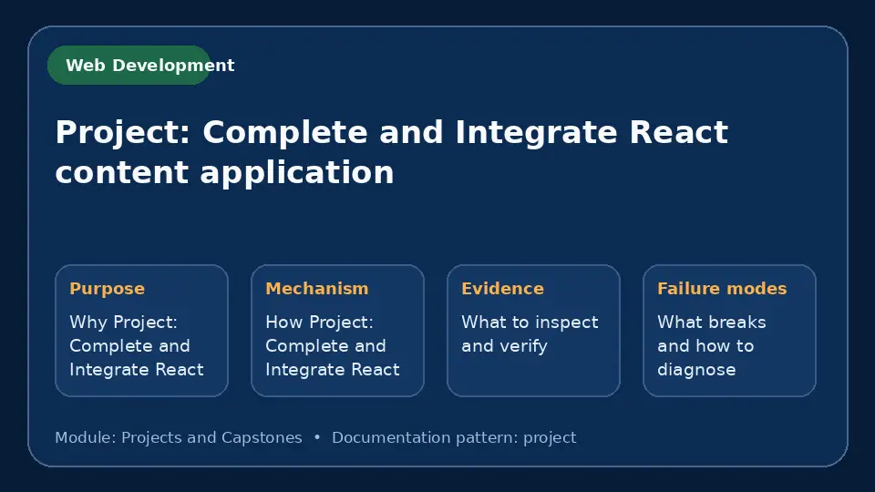 Concept map for Project: Complete and Integrate React content application showing purpose, mechanism, verification evidence and failure modes.