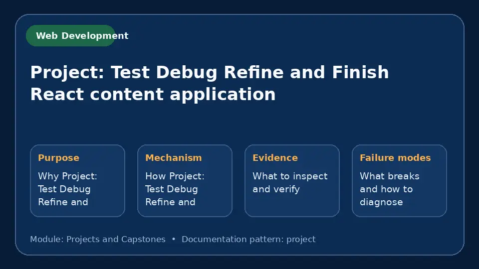 Concept map for Project: Test Debug Refine and Finish React content application showing purpose, mechanism, verification evidence and failure modes.