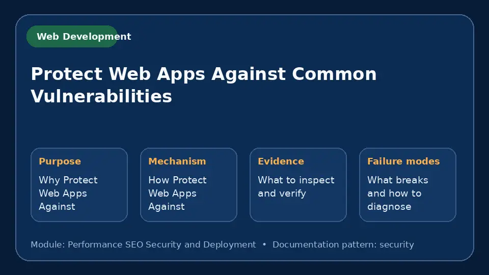 Concept map for Protect Web Apps Against Common Vulnerabilities showing purpose, mechanism, verification evidence and failure modes.