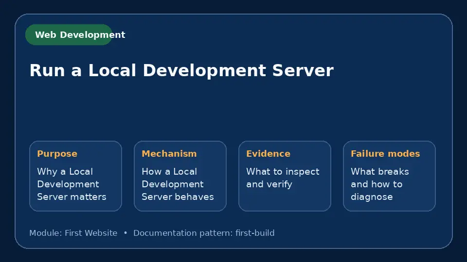 Concept map for Run a Local Development Server showing purpose, mechanism, verification evidence and failure modes.