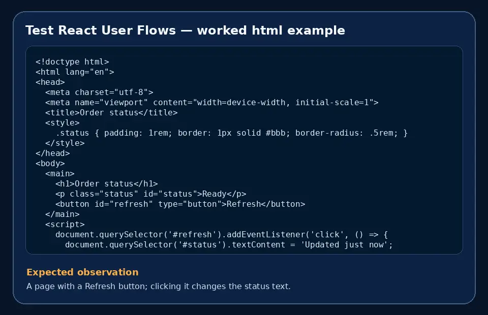 Code example for Test React User Flows with the expected observation.