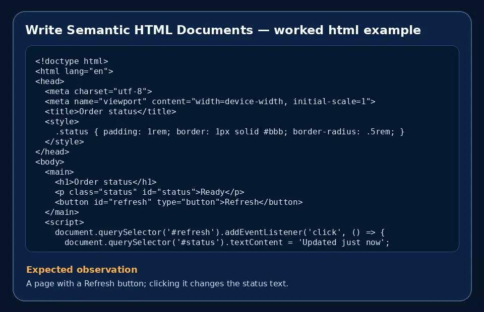 Code example for Write Semantic HTML Documents with the expected observation.